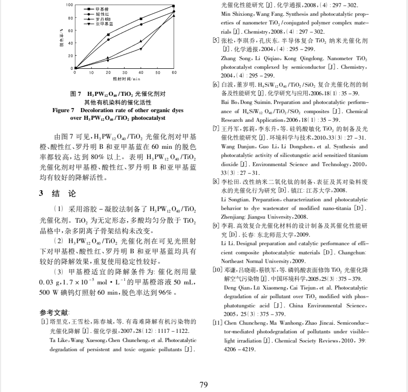 无定形态 H3 PW12 O40 /TiO2光催化剂降解有机染料