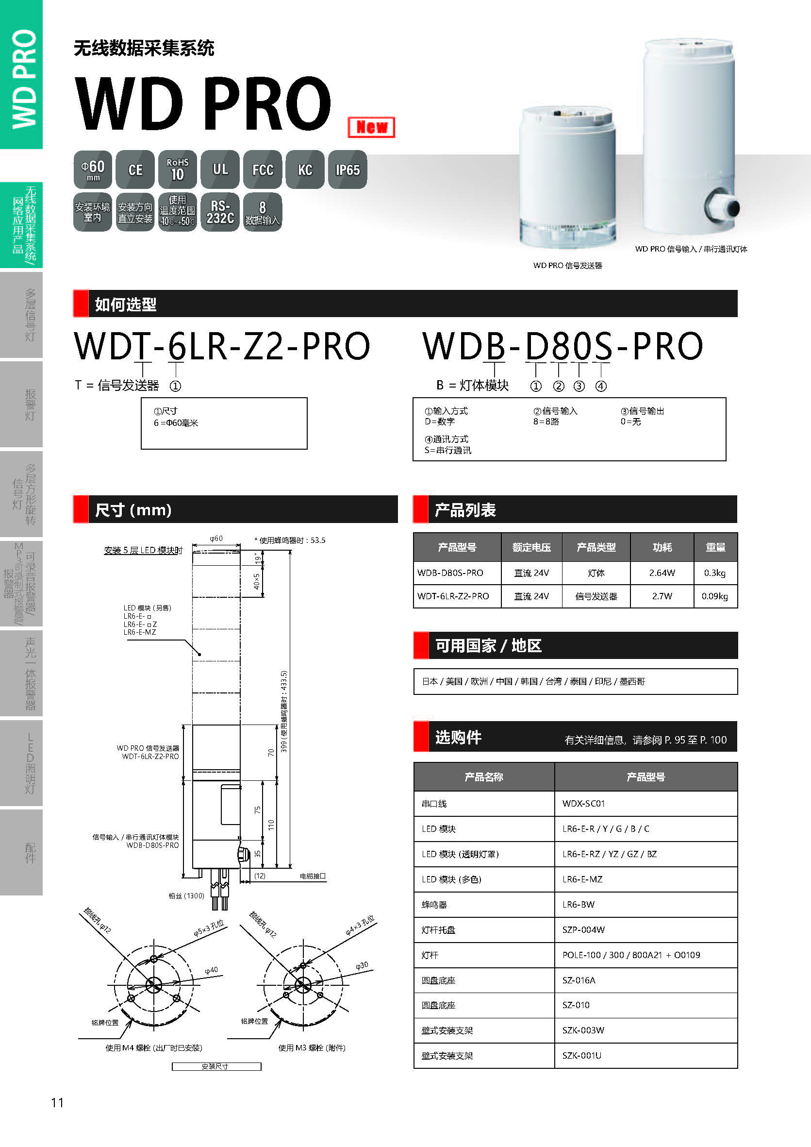 无线数据采集系统WD PRO