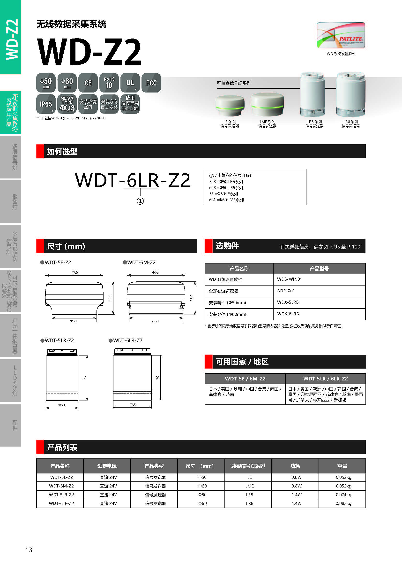 WDT-6LR-Z2-PRO