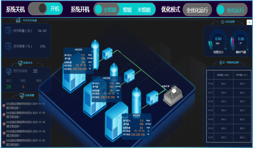 【低碳资讯】《财政支持做好碳达峰碳中和工作的意见》：大力支持绿色低碳节能技术