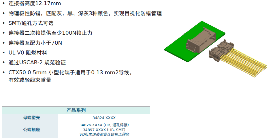 Molex莫仕汽車(chē)連接器解決方案-新能源電池包（Battery Pack)