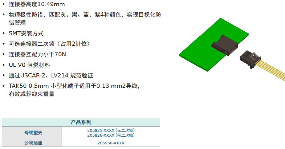 Molex莫仕汽車連接器解決方案-新能源電池包（Battery Pack)