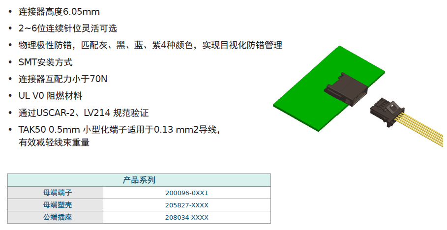 Molex莫仕汽车连接器解决方案-新能源电池包（Battery Pack)