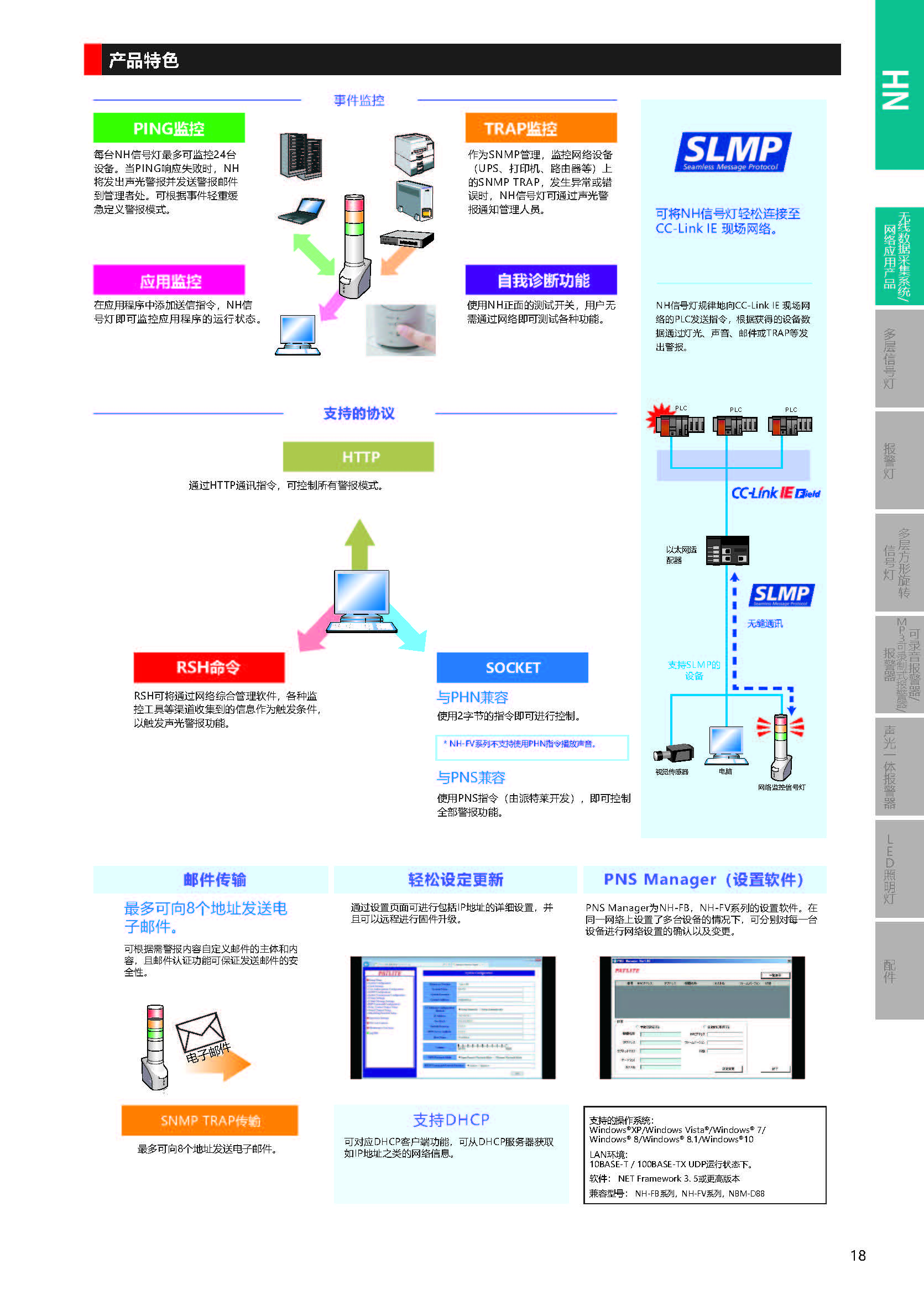 NHL-3FB2/NHP-3FB2 带声音警报功能的网络监控信号灯