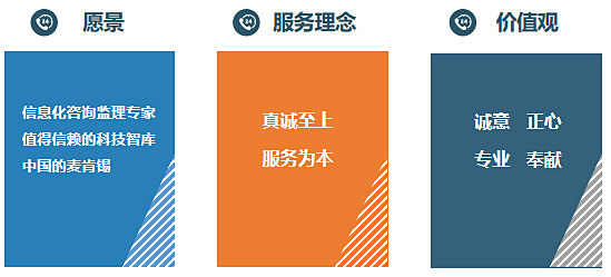集团简介 集团简介