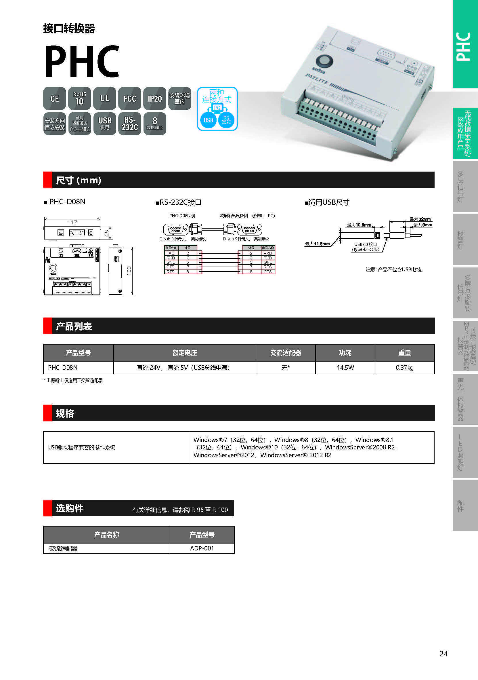 PHC-D08   USB / RS-232C 8 通道 I/O 接口转换器