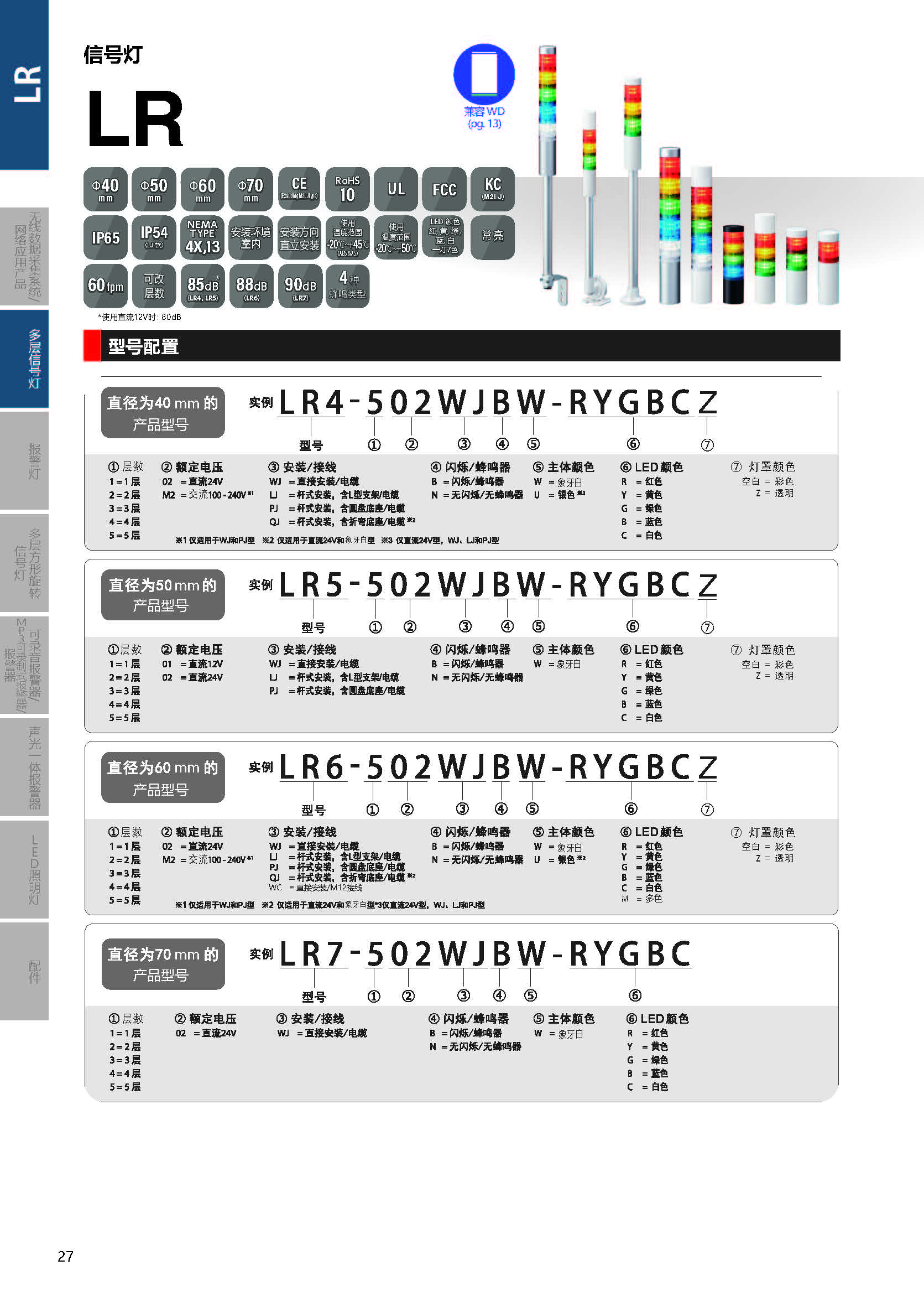 LR系列 LED 信号灯