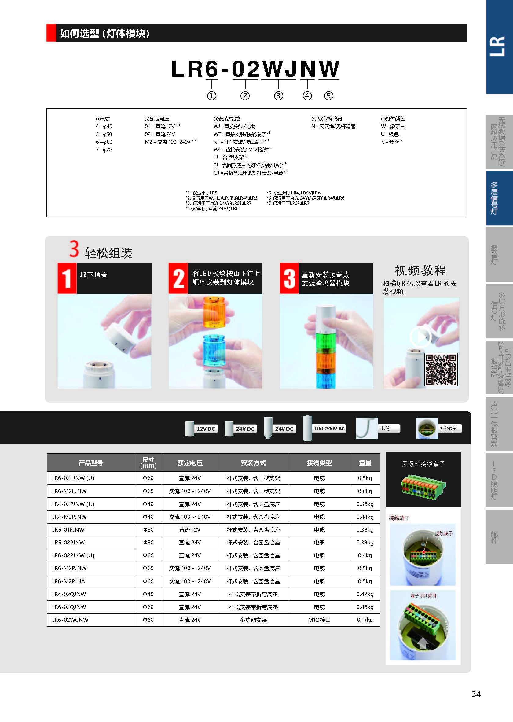 LR系列 LED 信号灯