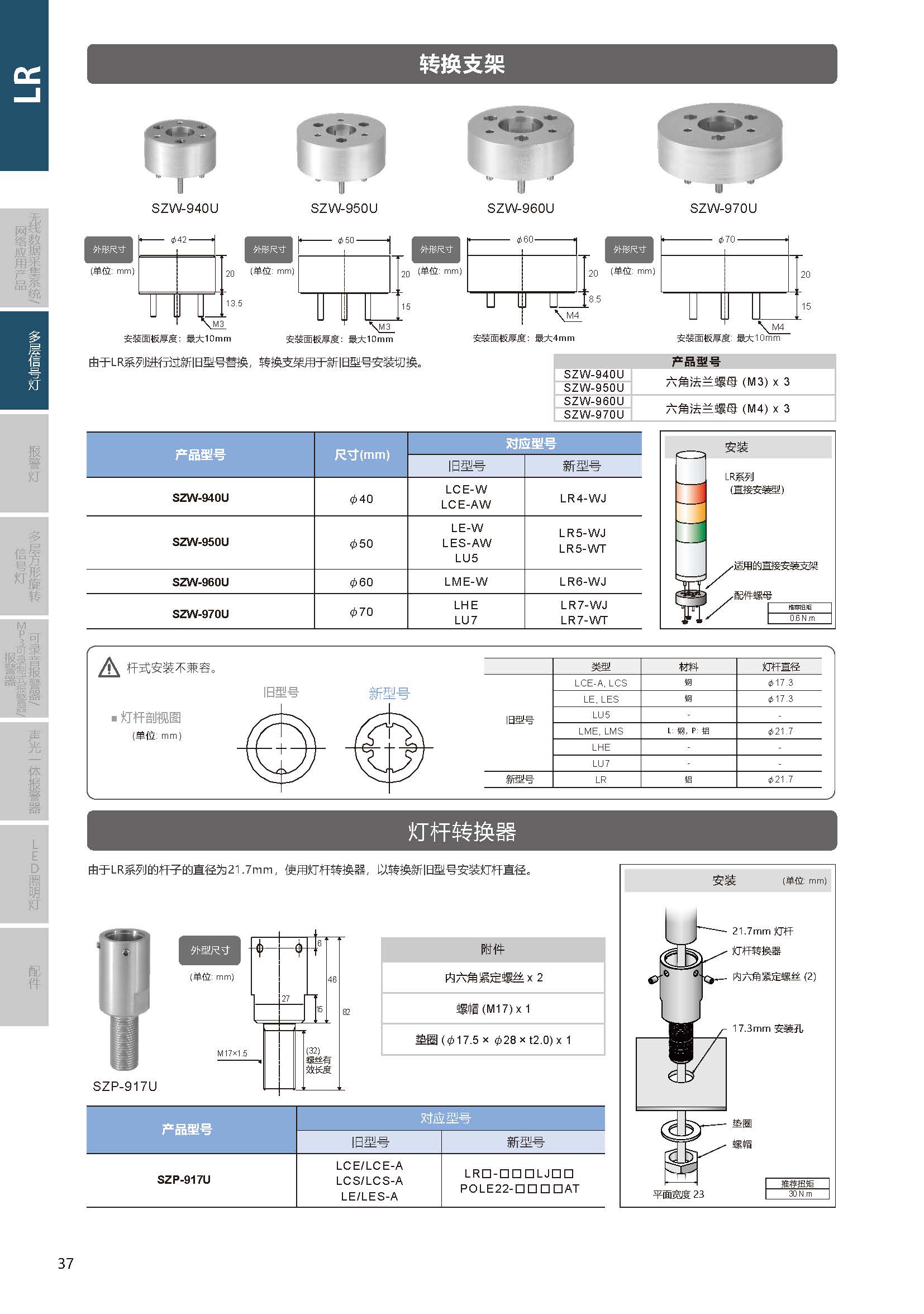 LR系列 LED 信号灯