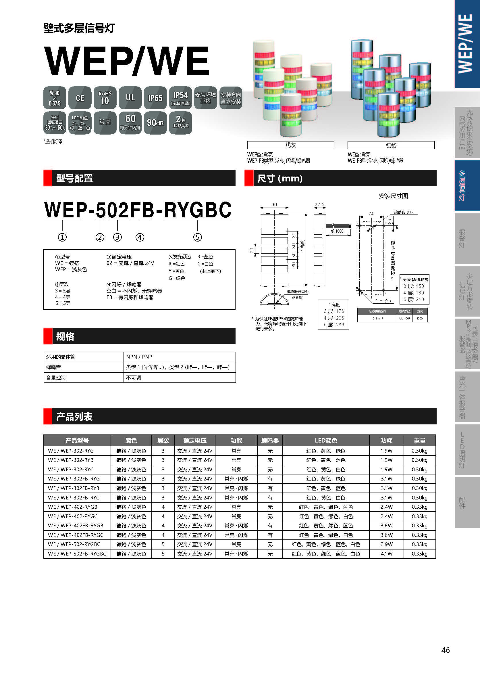 WEP/WE 壁式多层信号灯