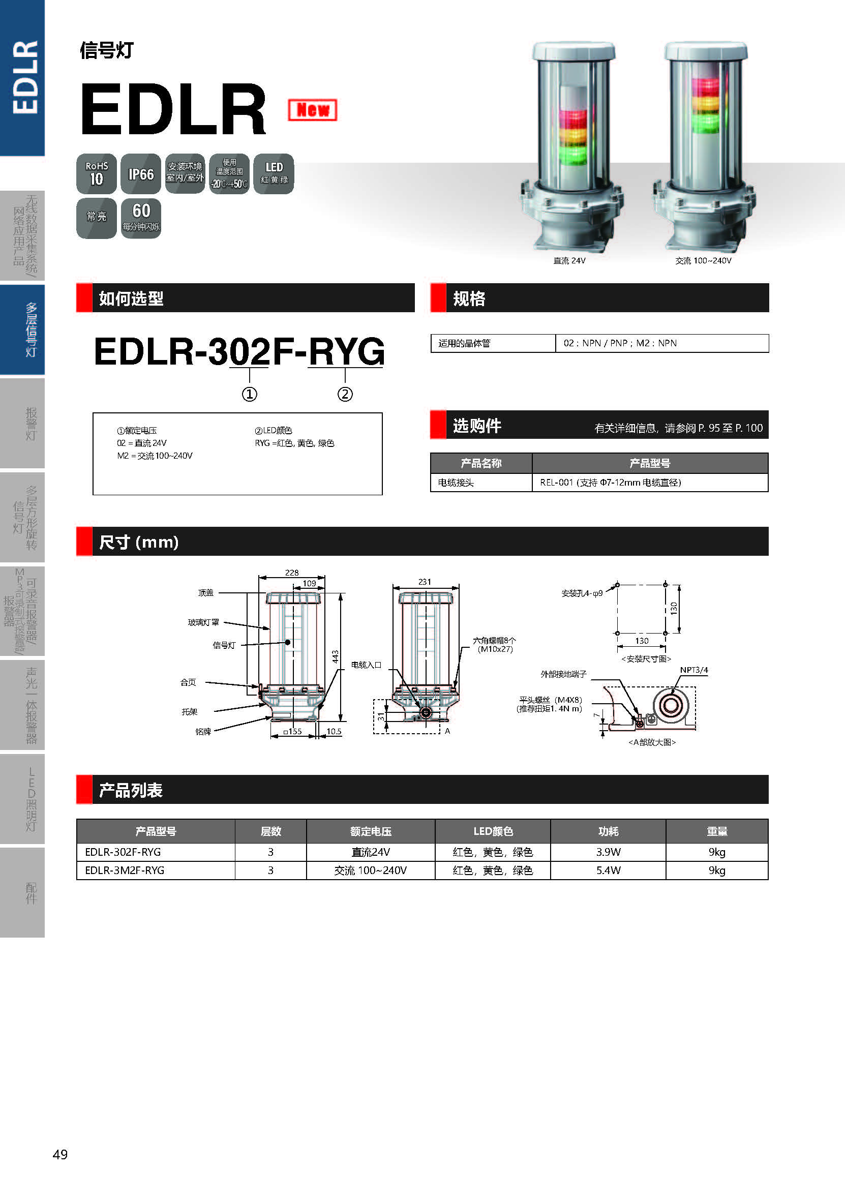 EDLR 信号灯