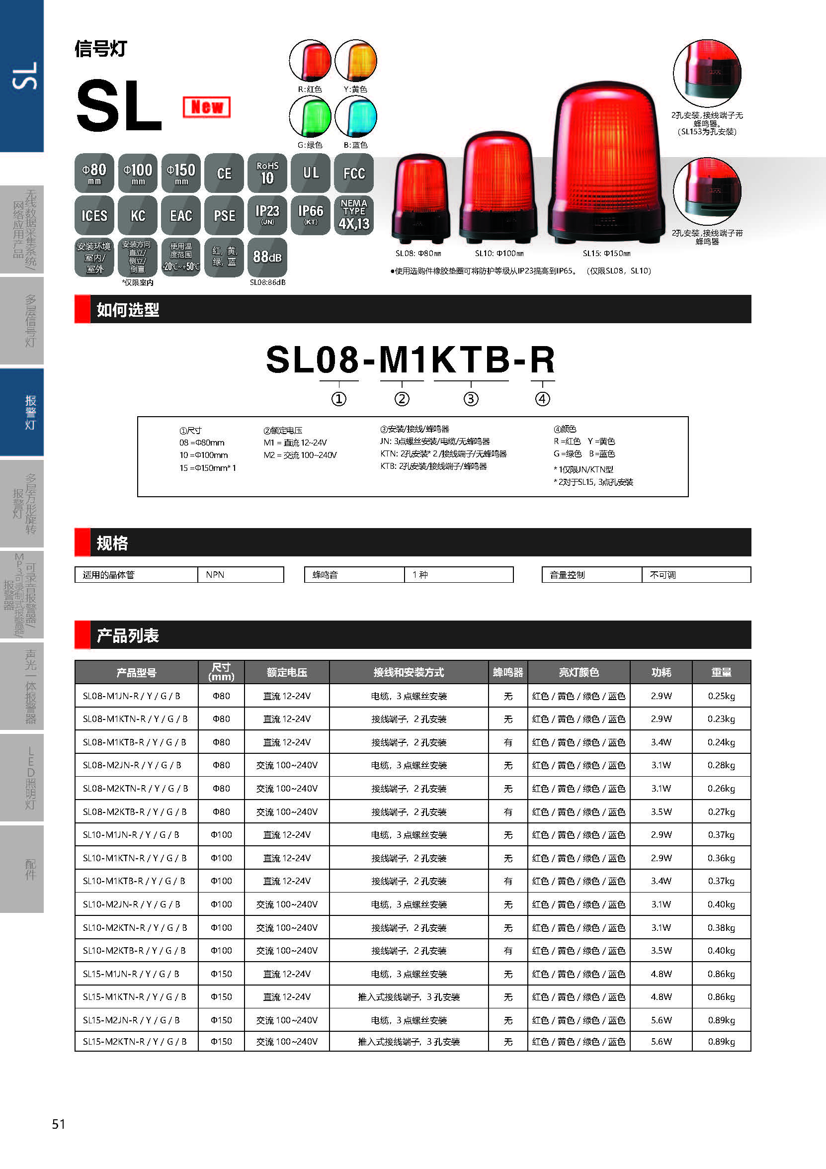 SL08/SL10/SL15 信号灯