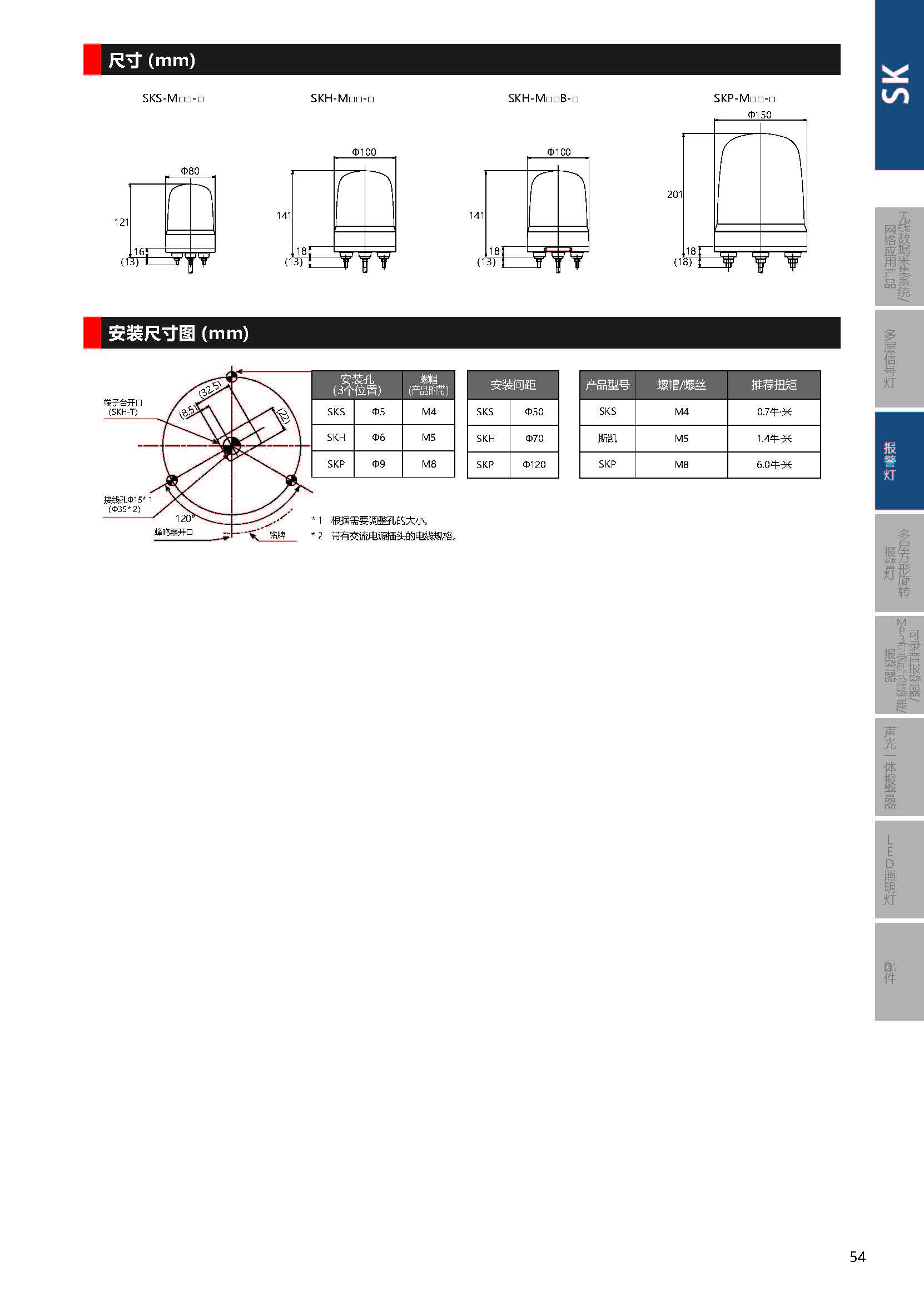SKS/SKH/SKP 报警灯