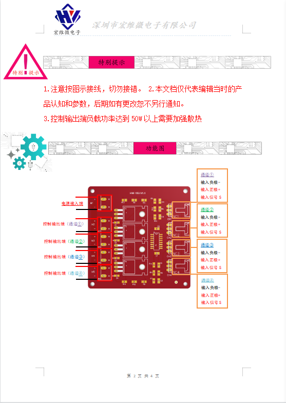 HW-153