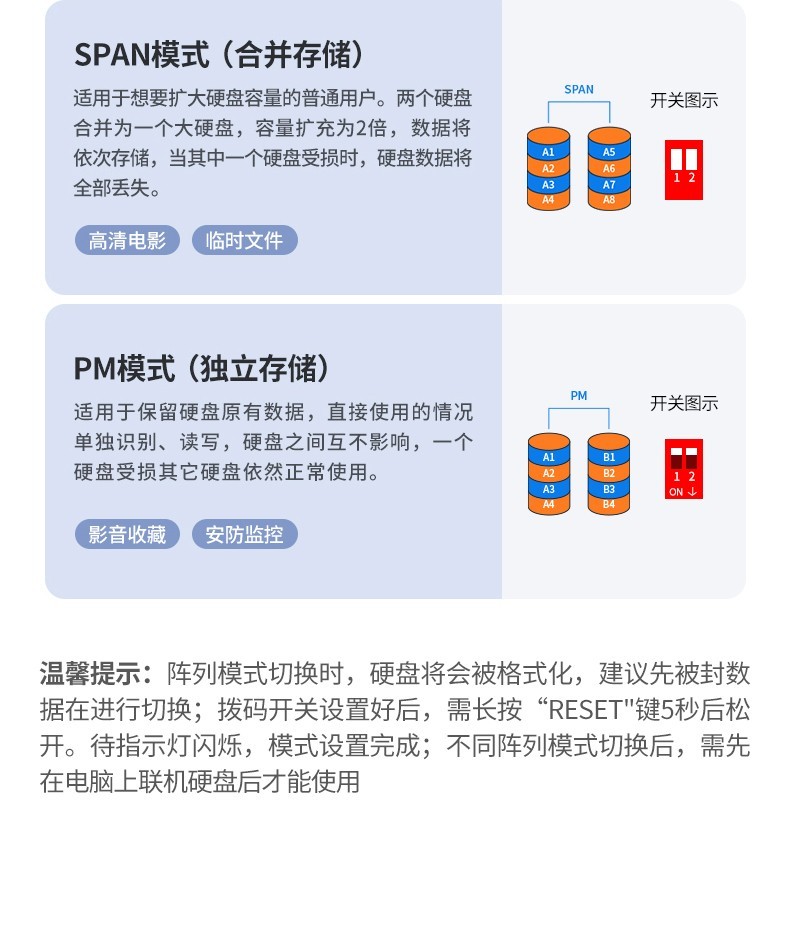 绿联30786 硬盘柜 2.5/3.5英寸 全铝阵列硬盘盒