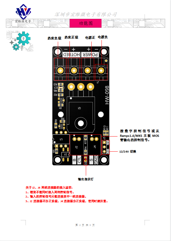 HW-098