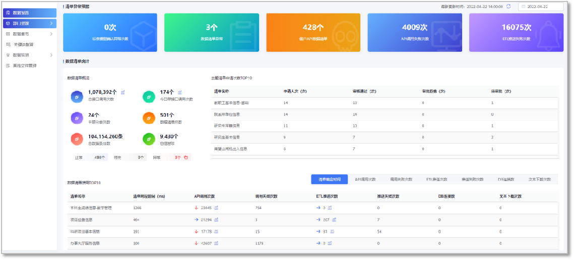 中國地質大學(武漢) 中國地質大學(武漢)