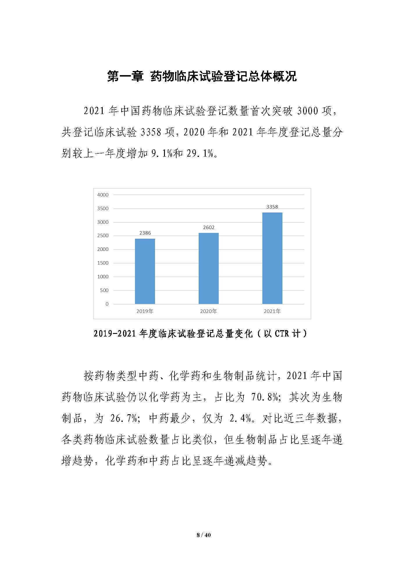 CDE发布《中国新药注册临床试验进展年度报告（2021年）》