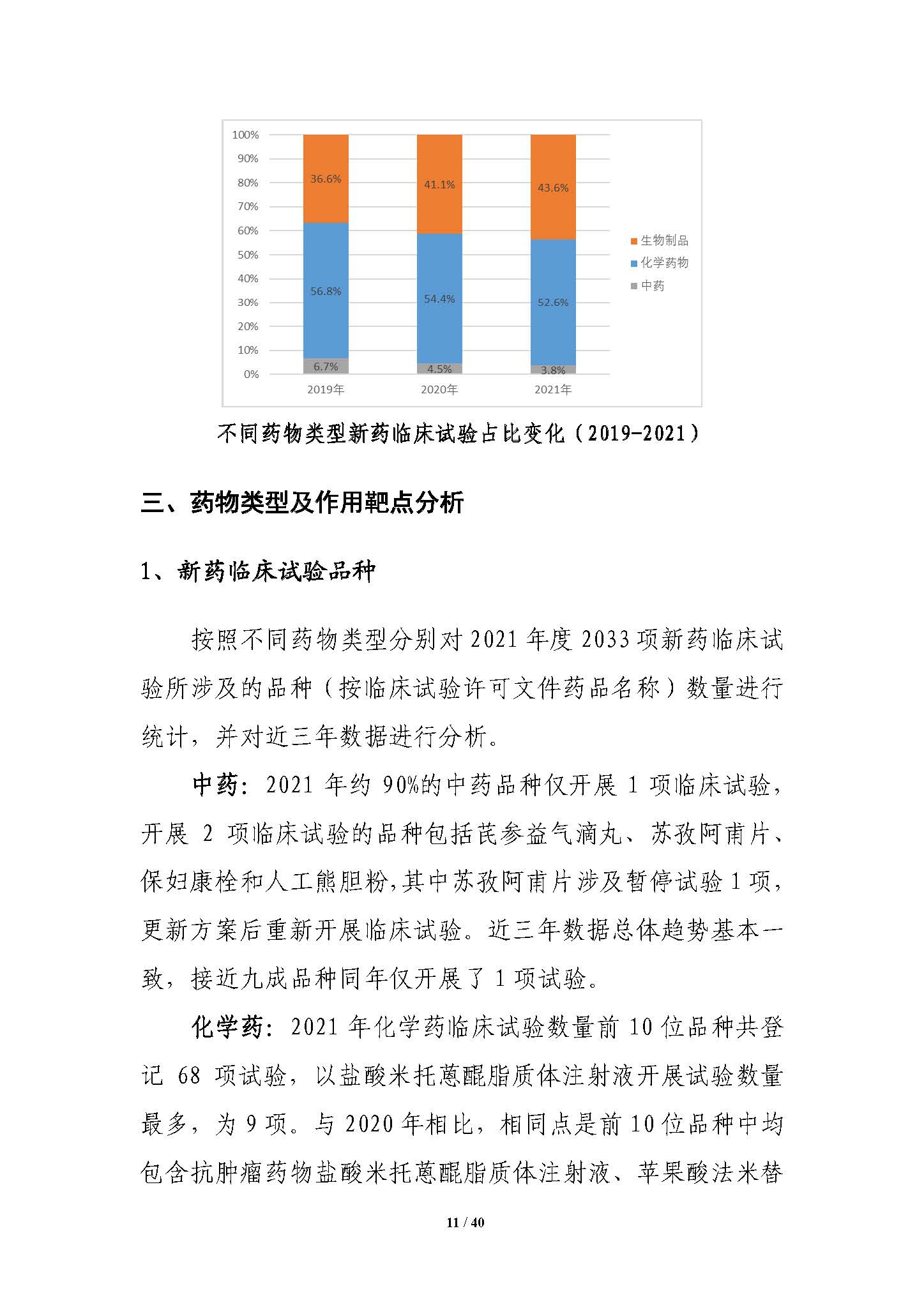 CDE发布《中国新药注册临床试验进展年度报告（2021年）》