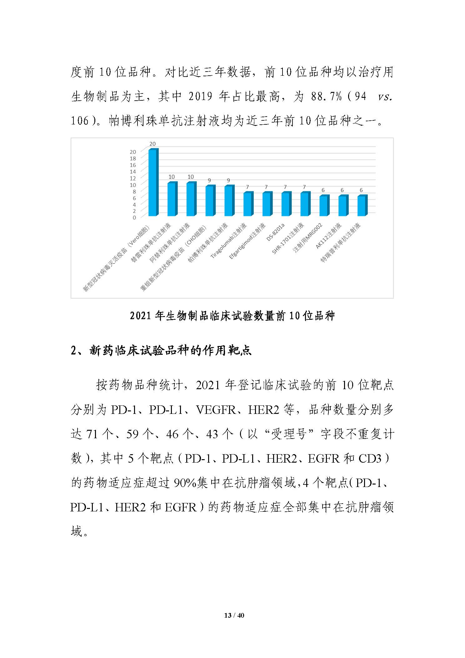 CDE发布《中国新药注册临床试验进展年度报告（2021年）》