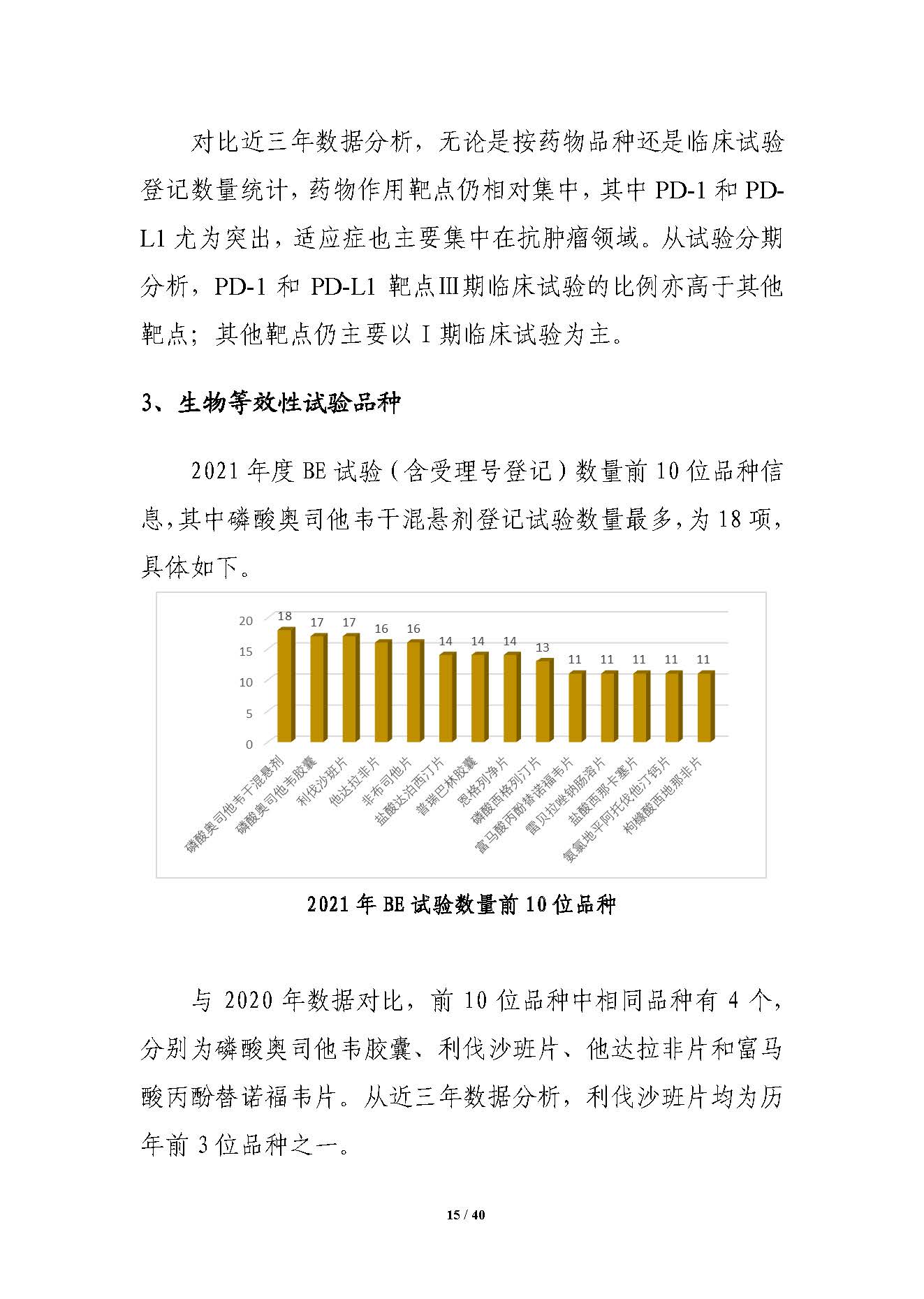 CDE发布《中国新药注册临床试验进展年度报告（2021年）》