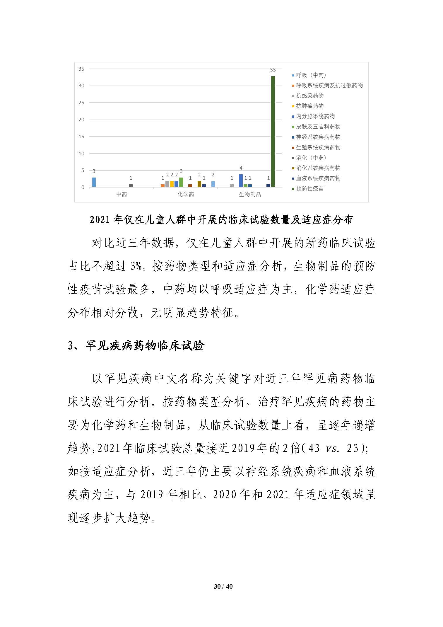 CDE发布《中国新药注册临床试验进展年度报告（2021年）》