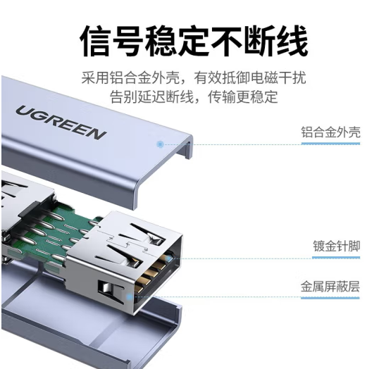 绿联20119 USB母对母延长器