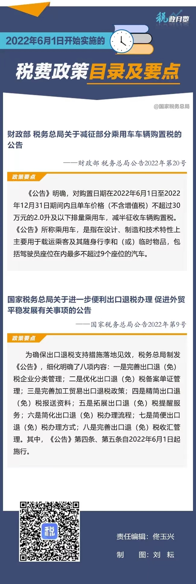 扩散周知:2022年6月1日开始实施的税费政策