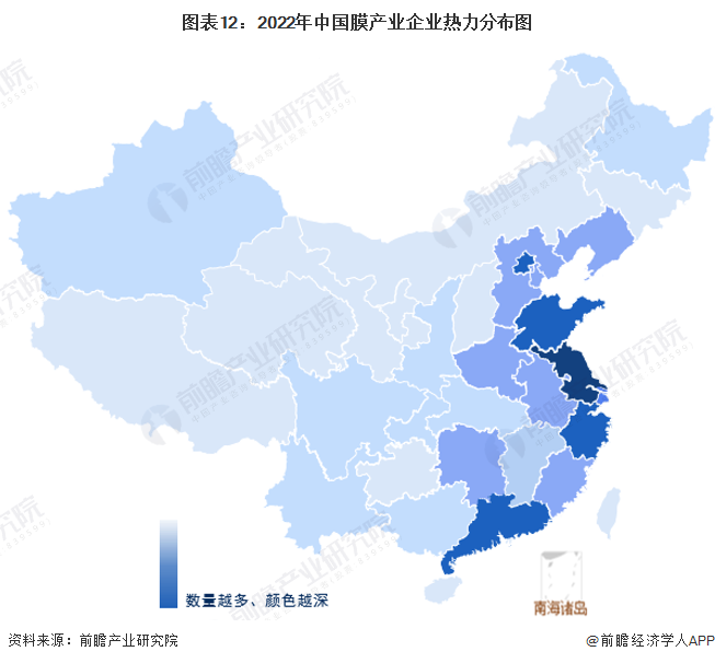 【阿拉丁观察】2022年我国膜产业总值将超3600亿元 【阿拉丁观察】2022年我国膜产业总值将超3600亿元