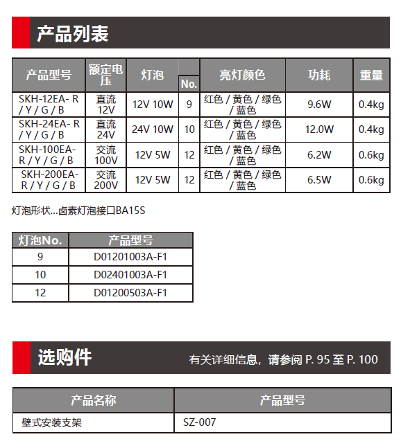 SKH-EA系列小型旋转报警灯