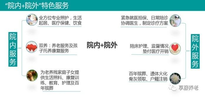 守护百万特殊家庭 爱传承·享服一直在行动 守护百万特殊家庭 爱传承·享服一直在行动