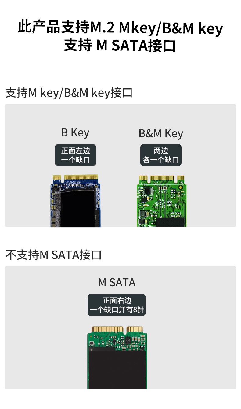 ssk 飚王m.2固态硬盘盒  Typec外接  HE-C370