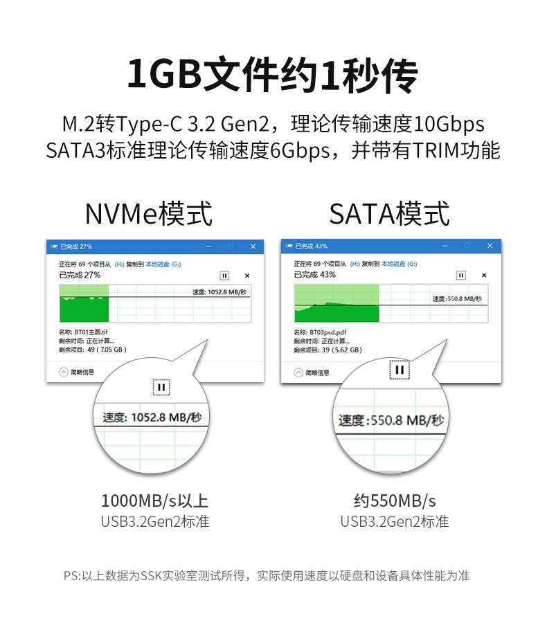 ssk 飚王m.2固态硬盘盒  Typec外接  HE-C370