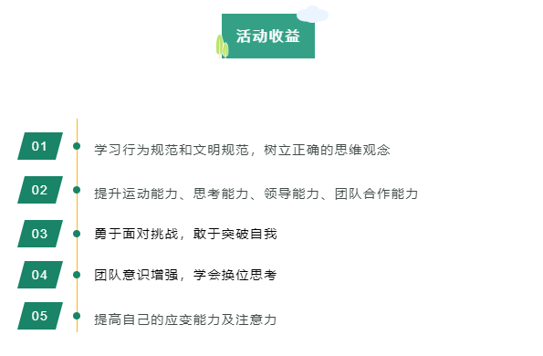 2022樹屋的夏天·夏令營【成都營】報名開啟!