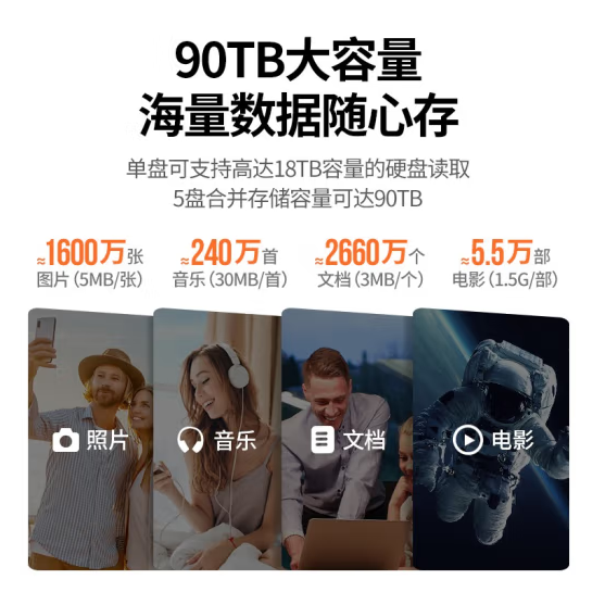 绿联40297五盘位3.5英寸持平陈列盒 无RAID