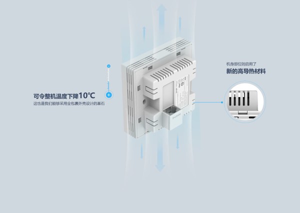 锐捷睿易RG-EAP102 V2 全千兆双频面板AP全屋wifi新款入墙式 