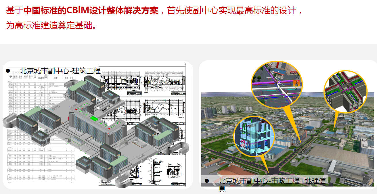 北京城市副中心行政办公区A2、B1、B2项目 北京城市副中心行政办公区A2、B1、B2项目