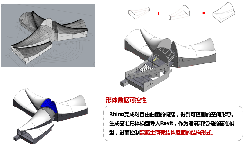 通辽市美术馆 通辽市美术馆