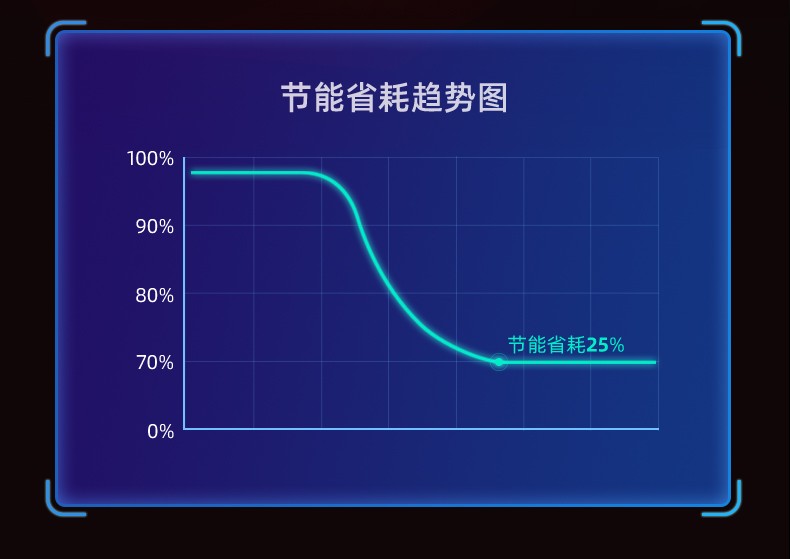 忆捷S350 mSATA固态硬盘笔记本电脑