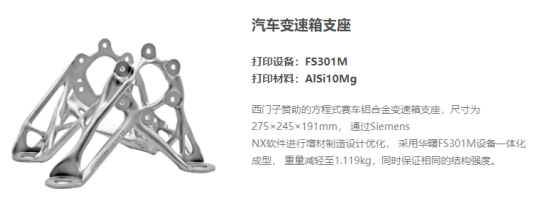 FS301M——高品质、人性化金属增材制造解决方案,紧凑设备设计和增材制造工厂布局 FS301M——高品质、人性化金属增材制造解决方案,紧凑设备设计和增材制造工厂布局