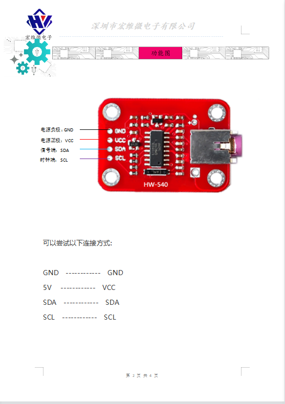 HW-158