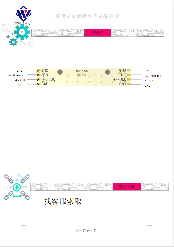 HW-160