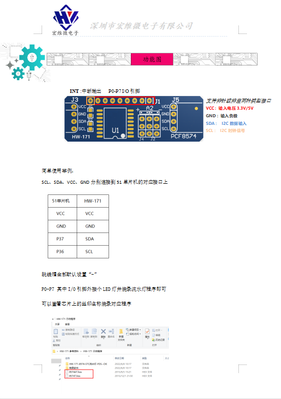 HW-171