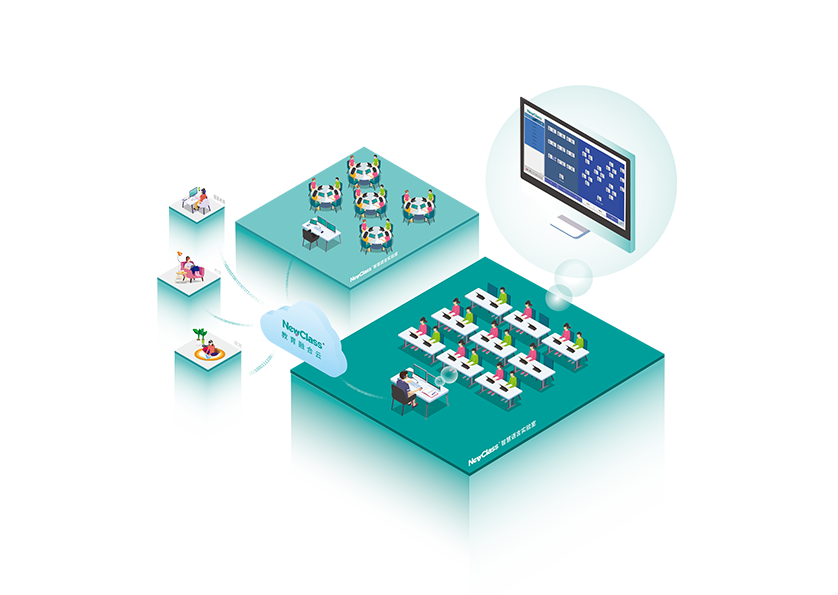 Remote Teaching System