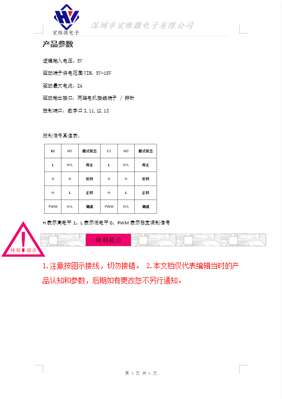 HW-172