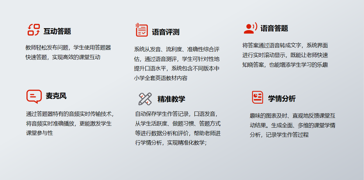 AI全场景互动课堂解决方案