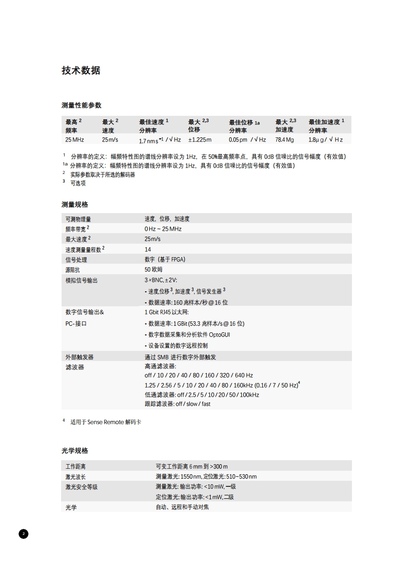 数字多普勒激光测振仪 Nova 系列