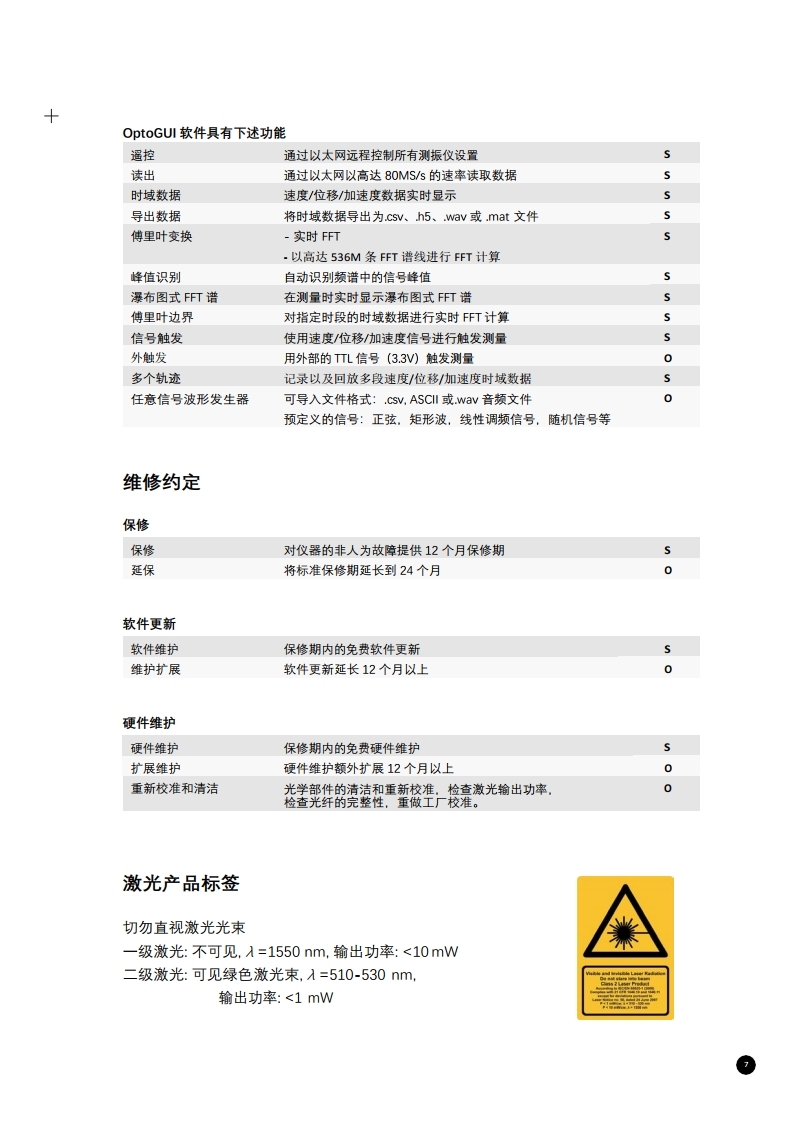 数字多普勒激光测振仪 Nova 系列