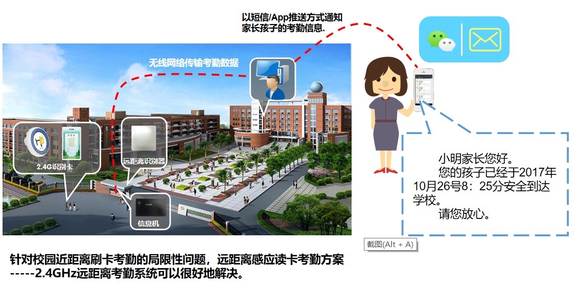 校园无障碍考勤方案