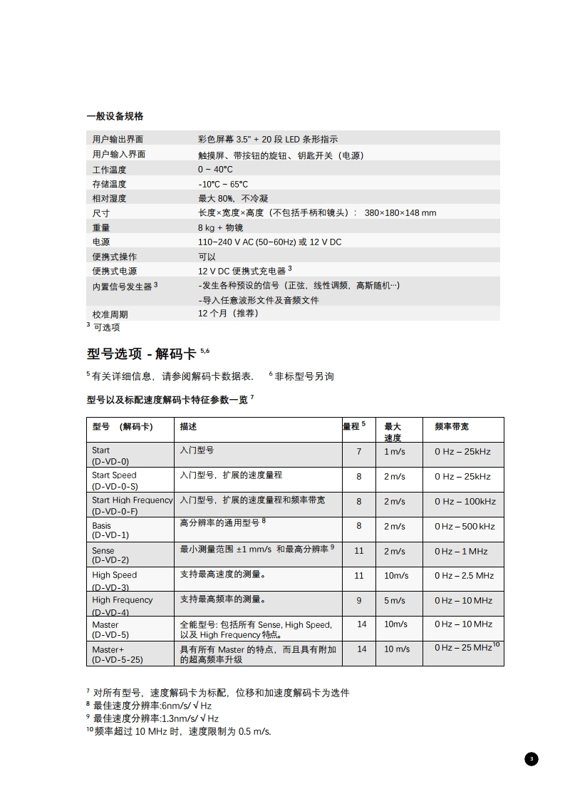 数字多普勒激光测振仪 Vector 系列